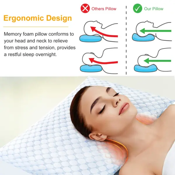 Cooling Memory Foam Pillow Ventilated Soft Bed Pillow with Cooling Gel Infused Memory Foam Heat Moisture Reducing Cooling Fiber Breathable Machine Washable - Image 2