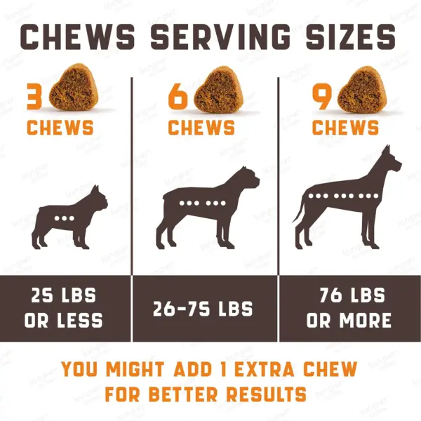 Natural Calming Chews for Dogs with Hemp Oil and Valerian Root Peanut Butter Flavor 180 Chews - Image 4